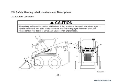 doosan skid steer loader parts|daewoo doosan parts catalog.